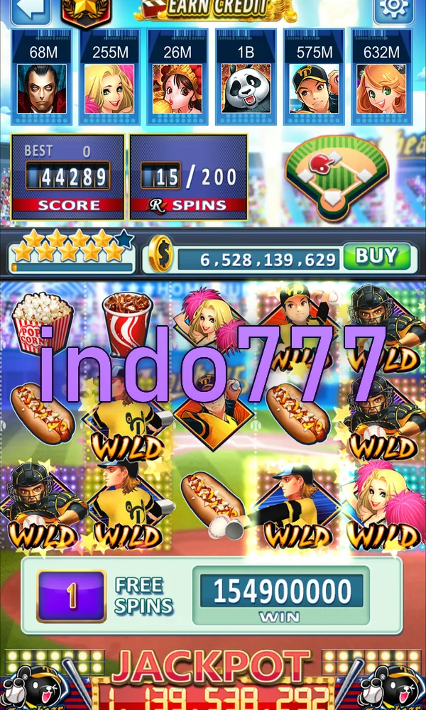 indo777 Masuk